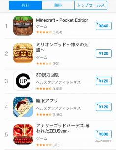 Apps_ranking02