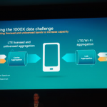「LTE-U」とは – いまさら聞けないスマートフォン用語